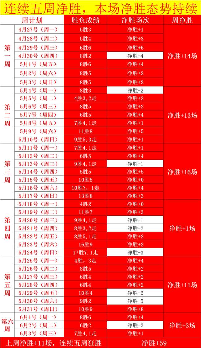 数据迷局,避免陷阱,成功指南,世界杯买球官网,世界杯买球下载,世界杯买球安装,世界杯买球上手,世界杯买球登录