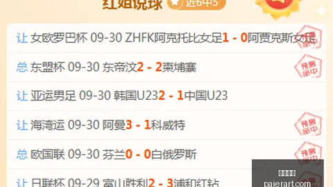 海港队亚冠13连败压力山大，全面引援彰显改革决心